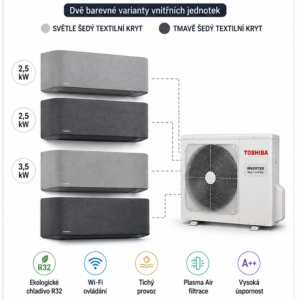 Toshiba HAORI 3+1 – 7,0 kW + 2,5 kW + 2,5 kW + 3,5 kW Toshiba HAORI 3+1 – 7,0 kW + 2,5 kW + 2,5 kW + 3,5 kW