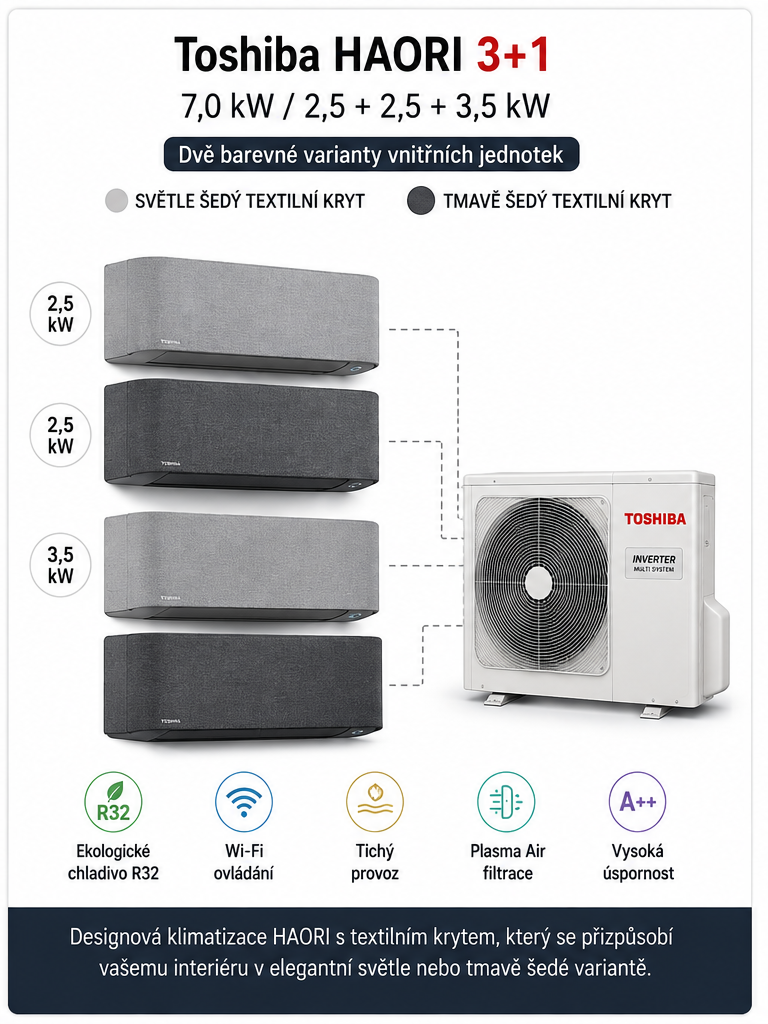 Toshiba HAORI 3+1 – 7,0 kW + 2,5 kW + 2,5 kW + 3,5 kW