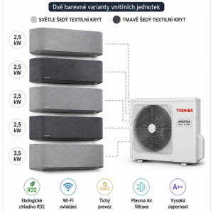 Toshiba HAORI 4+1 – 8,0 kW + 2,5 kW + 2,5 kW + 2,5 kW + 3,5 kW Toshiba HAORI 4+1 – 8,0 kW + 2,5 kW + 2,5 kW + 2,5 kW + 3,5 kW