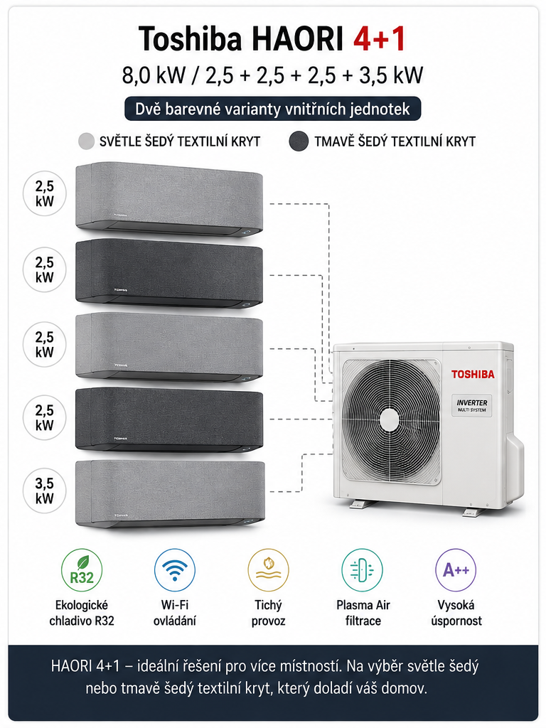 Toshiba HAORI 4+1 – 8,0 kW + 2,5 kW + 2,5 kW + 2,5 kW + 3,5 kW