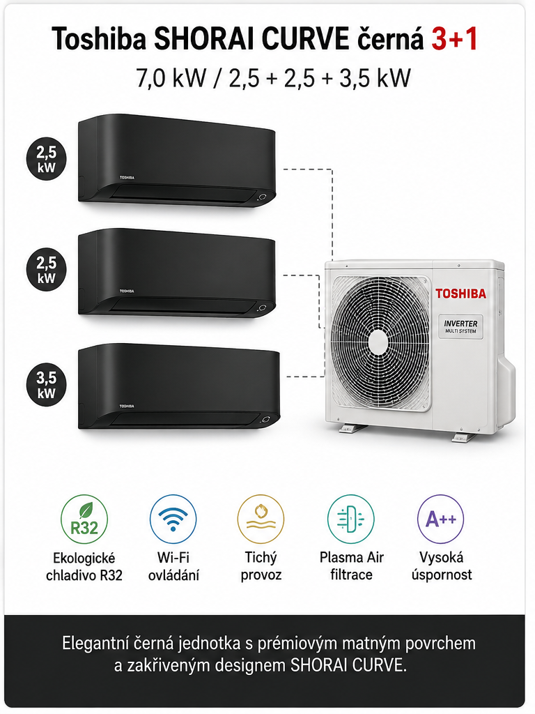 Toshiba SHORAI CURVE černá 3+1 – 7,0 kW + 2,5 kW + 2,5 kW + 3,5 kW
