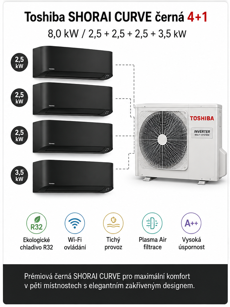Toshiba SHORAI CURVE černá 4+1 – 8,0 kW + 2,5 kW + 2,5 kW + 2,5 kW + 3,5 kW